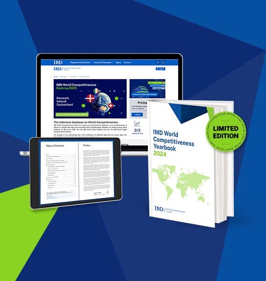 IMD World Competitiveness