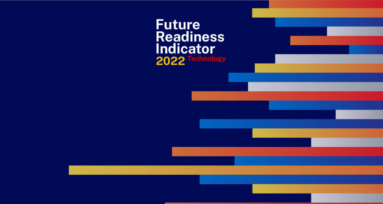 2022 Future Readiness Indicator visual ID card - IMD Business School